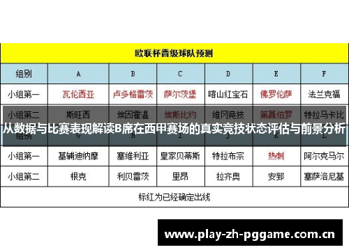 从数据与比赛表现解读B席在西甲赛场的真实竞技状态评估与前景分析 从数据与比赛表现解读B席在西甲赛场的真实竞技状态评估与前景分析